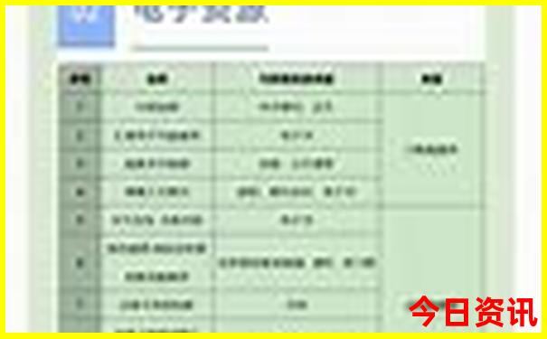 江西好玩的景点推荐
